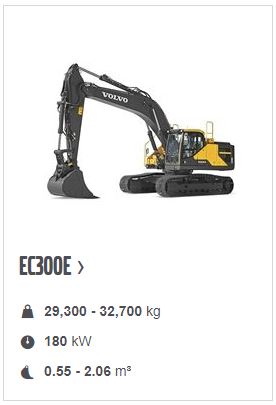 EC300E